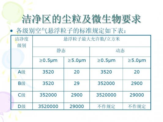 廠房百萬級裝修是什么意思？